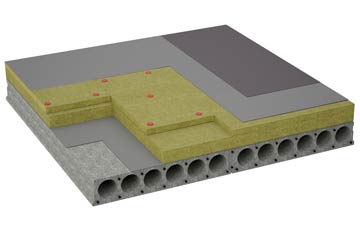 considerations of Letheringham flat roofing insulation